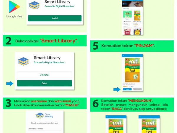 Tata Cara dan Prosedur Peminjaman Buku Elektronik Gramedia Tata Cara dan Prosedur Peminjaman Buku Elektronik Gramedia
